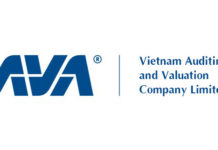 Chi nhánh và văn phòng đại diện